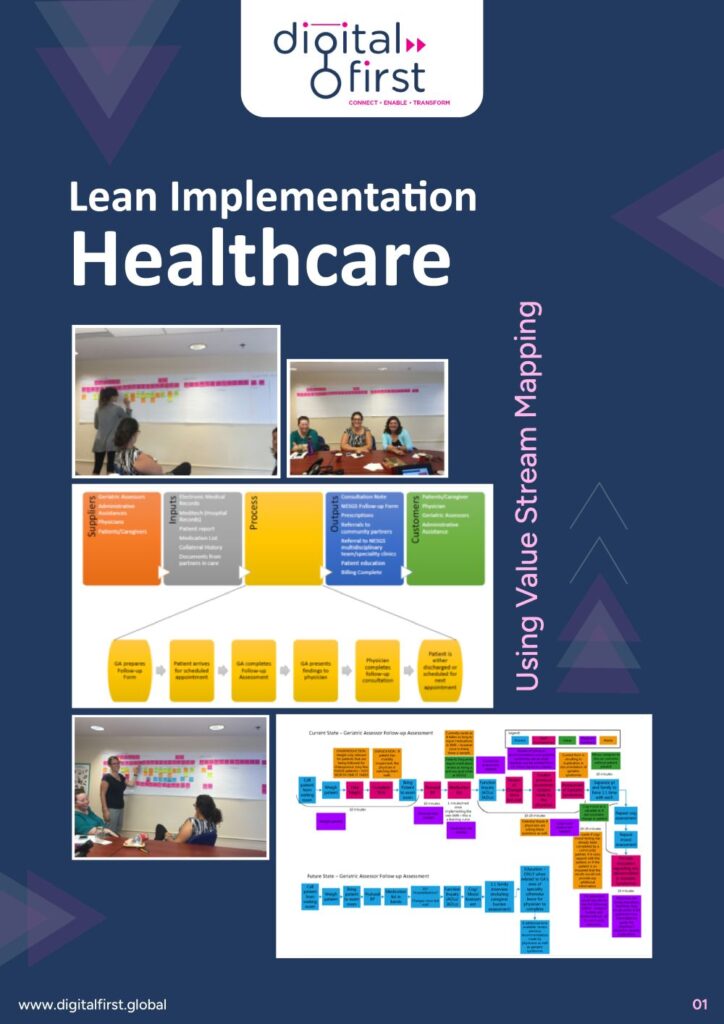 Lean Implementation Health Care